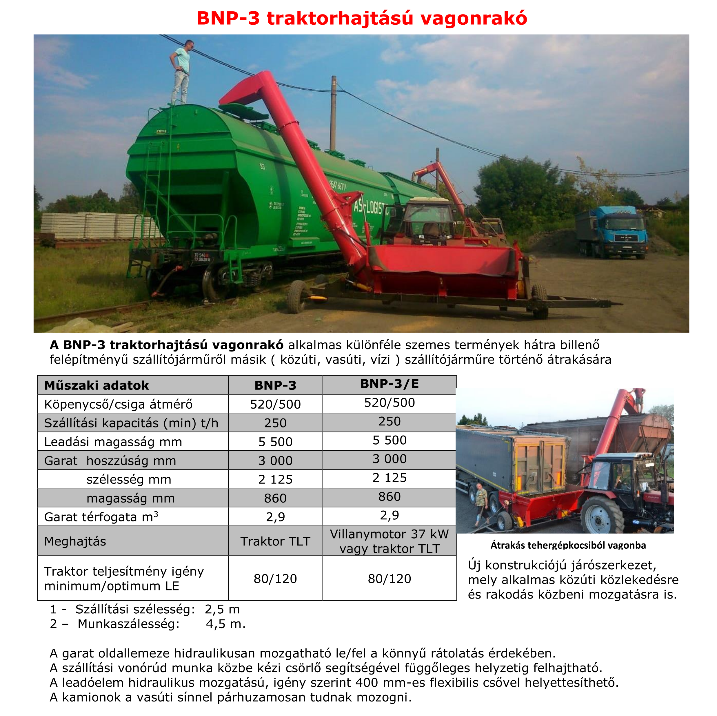 You are currently viewing BNP-3 traktorhajtású vagonrakó